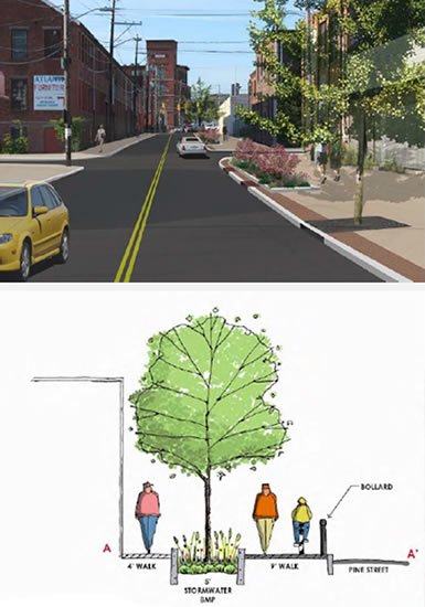 Photo and graphic of streets with green stormwater improvements in Pawtucket, RI