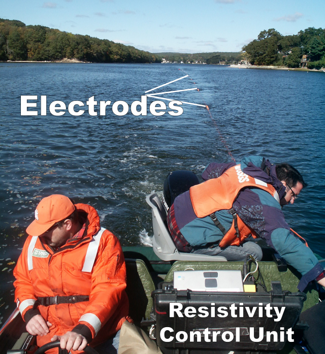 Continuous resistivity profiling field data acquisition showing boat towing the electrodes