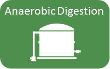 AgSTAR Frequent Questions About Anaerobic Digestion