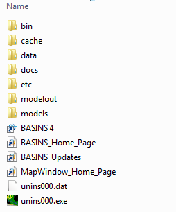Screen image of BASINS directory folders