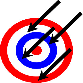 Precision
