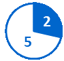 Circular pie chart with 2 completed milestones shown in a blue slice and 5 pending milestones in a white slice with a blue outline.