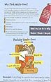 thumbnail of Pack A Waste-Free Lunch