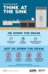Be SepticSmart: Think At the Sink