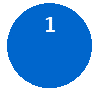 Circular pie chart with 1 completed milestone shown in blue, indicating that all milestones for the action have been completed.