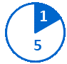 Circular pie chart with 1 completed milestone shown in a blue slice and 5 pending milestones in a white slice with a blue outline.