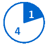 Circular pie chart with 1 completed milestone shown in a blue slice and 4 pending milestones in a white slice with a blue outline.