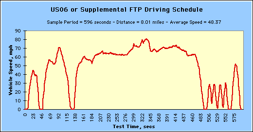 us06dds.gif