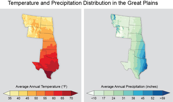 gp temp and precip large