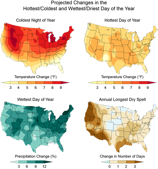 How do large bodies of water affect climate?