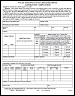 Revised Total Coliform Rule Lab Sampling Form