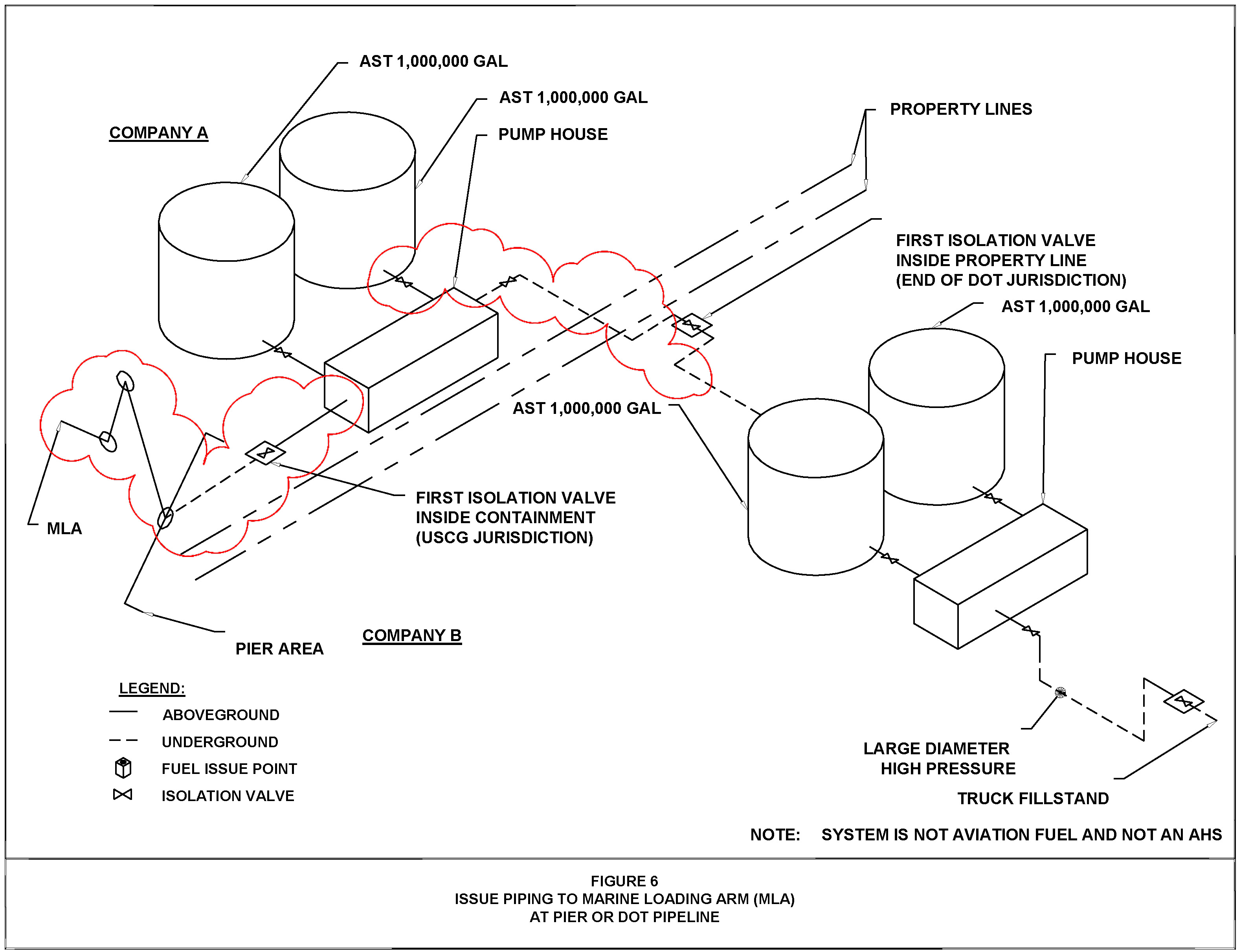 Definition Underground Storage Tank Dandk Organizer