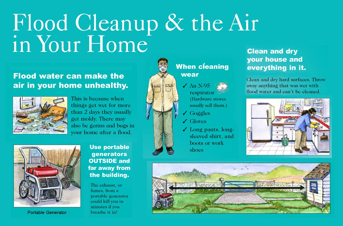 Flooding Natural Disasters US EPA