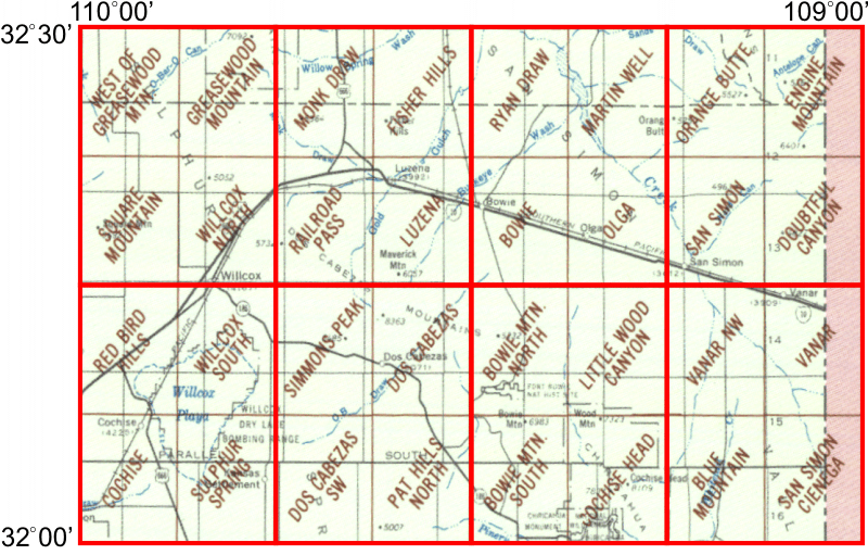Willcox
