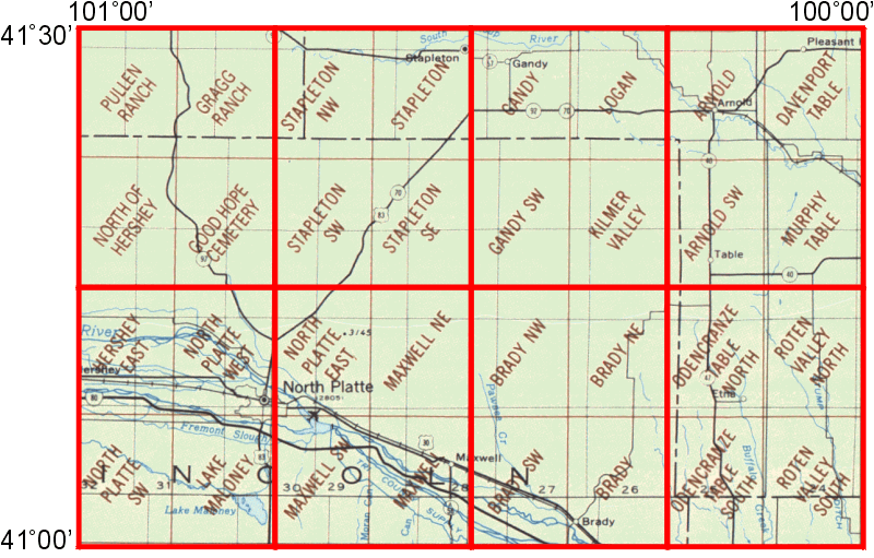 North Platte