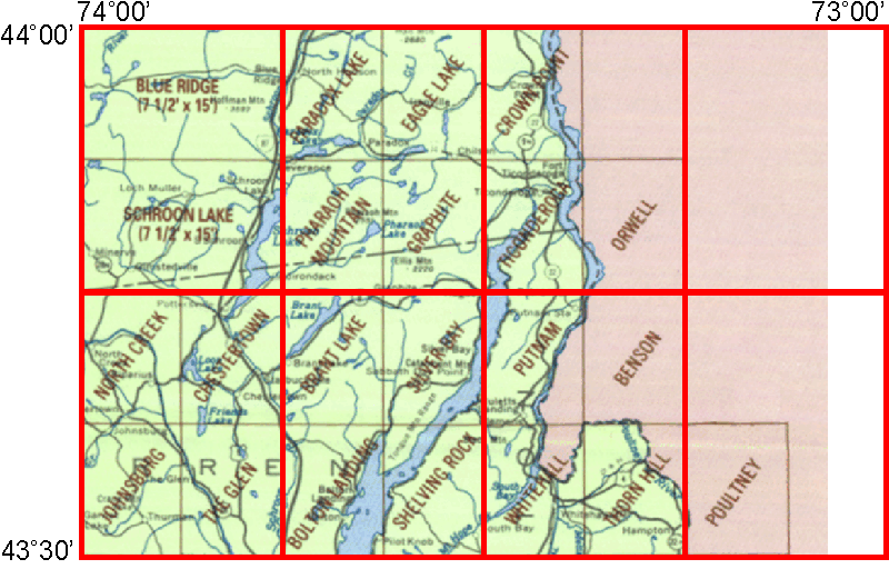 Ticonderoga