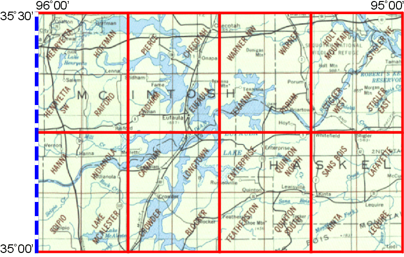 Eufaula