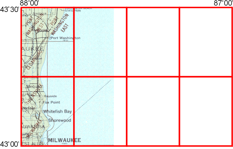 Milwaukee