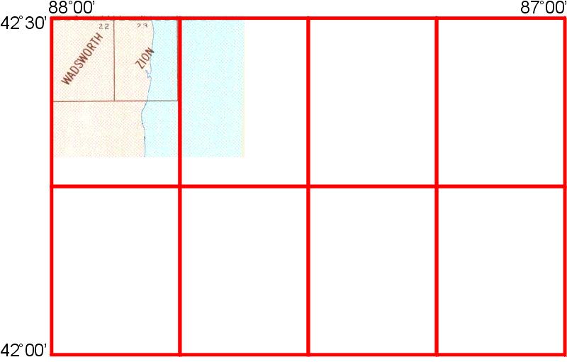 Waukegan