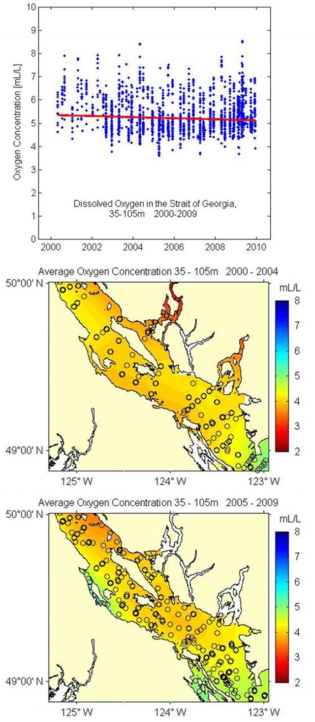 Marine Water Quality Health of the Salish Sea Ecosystem Report US EPA