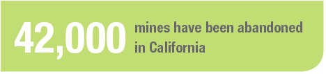 42,000 mines have been abandoned in California 42,000 mines have been abandoned in California
