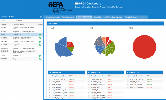 EDSP21 EDSP21 screenshot