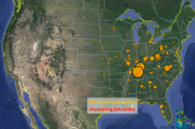 The Eastern US experienced the largest decreases in ozone season nitrogen oxides emissions.