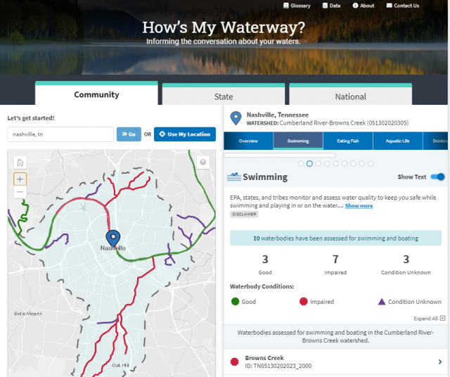 How's My Waterway Water Data and Tools US EPA