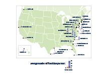 Map with bar graphs showing changes in the frequency of flooding along the U.S. coastline between the 1950s and 2010s.