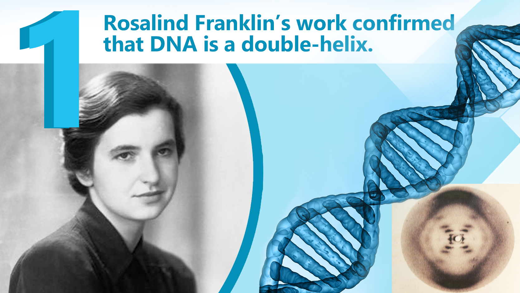 Women in Radiation History: Rosalind Franklin | US EPA