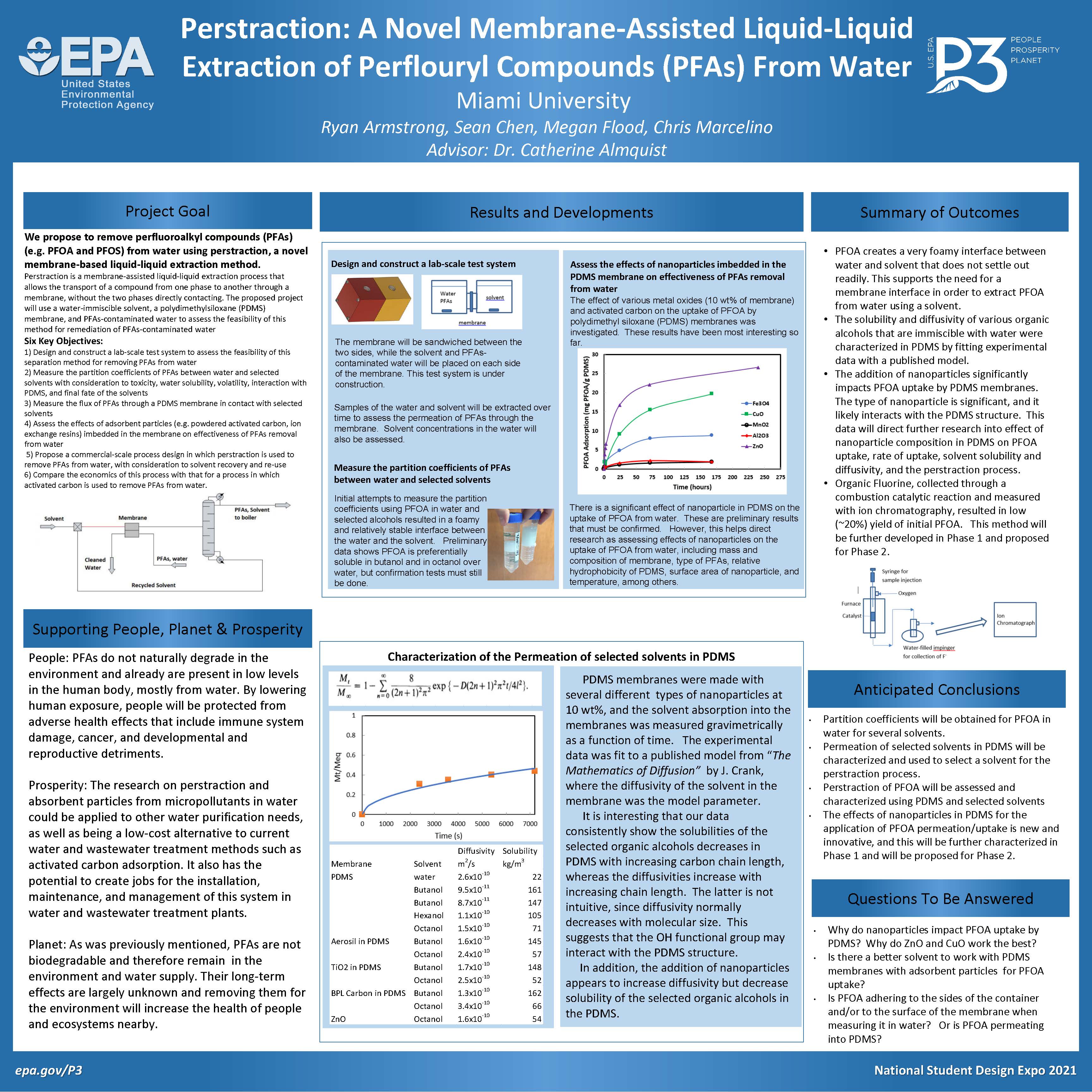 WQRF Offers Research on PFAS Removal by POU Technologies - ASPE