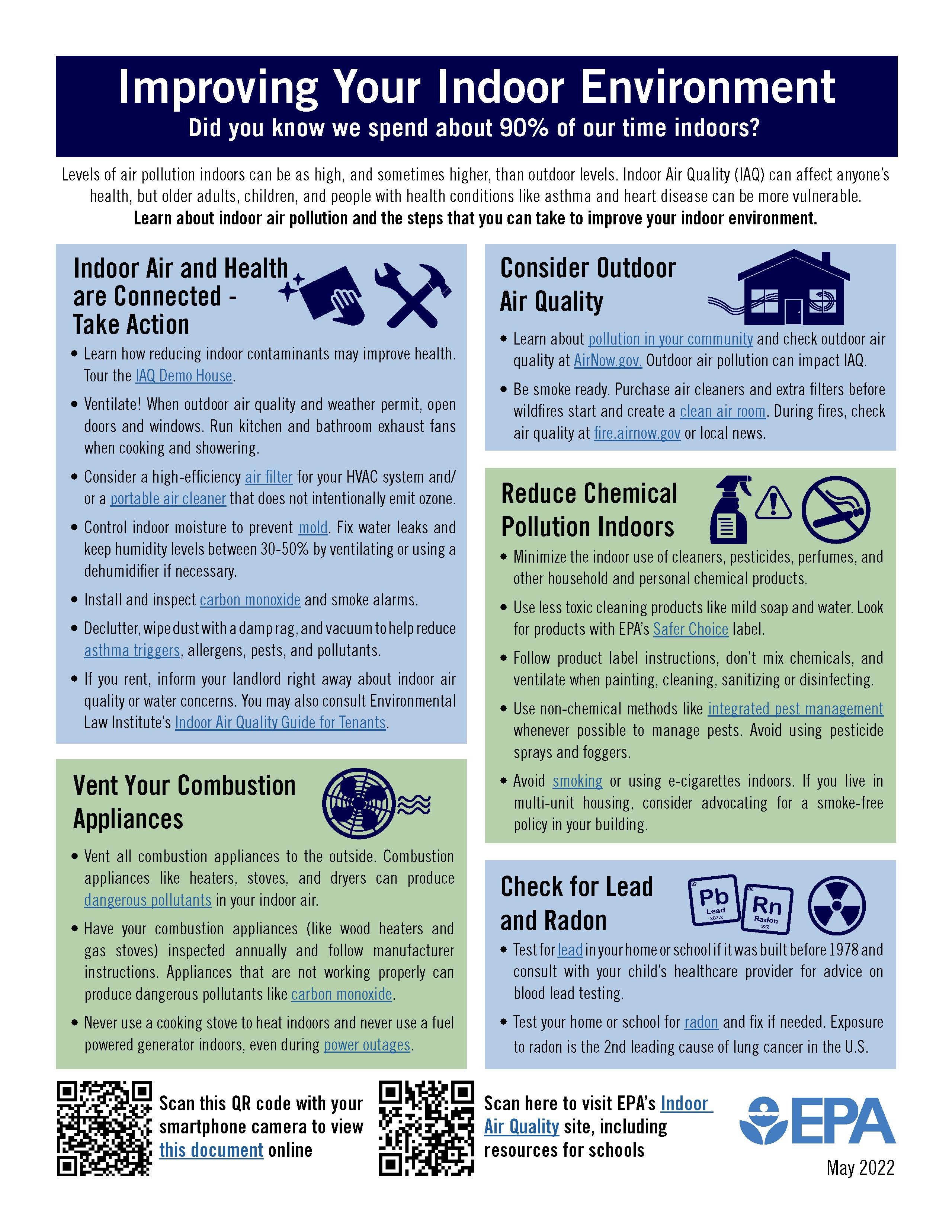 Improving IAQ Infographic