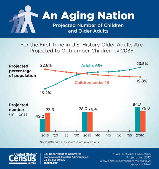 Seniors At Risk In Power Outages Without Home Emergency Lighting