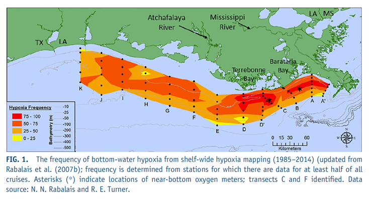 four major ocean zones