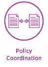 Policy Coordination 98x137