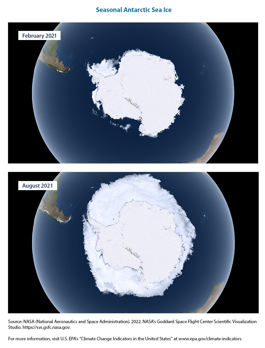 Climate Change Indicators Antarctic Sea Ice US EPA