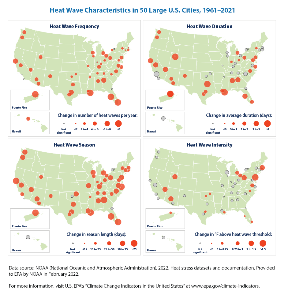 Heat and humidity gets dangerous to health sooner than most people