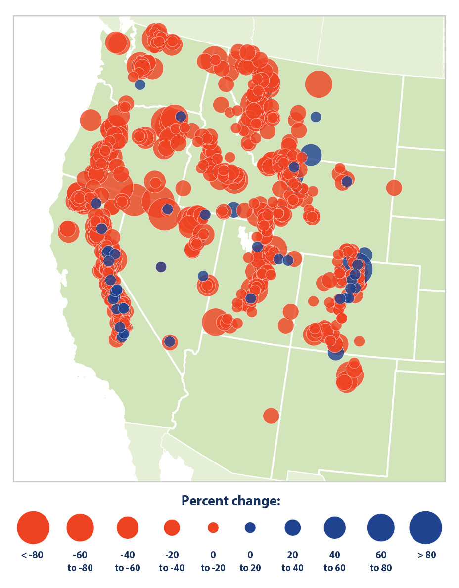 Map with color-coded circles showing the percentage increase or decrease in snowpack at measurement sites in the western United States.