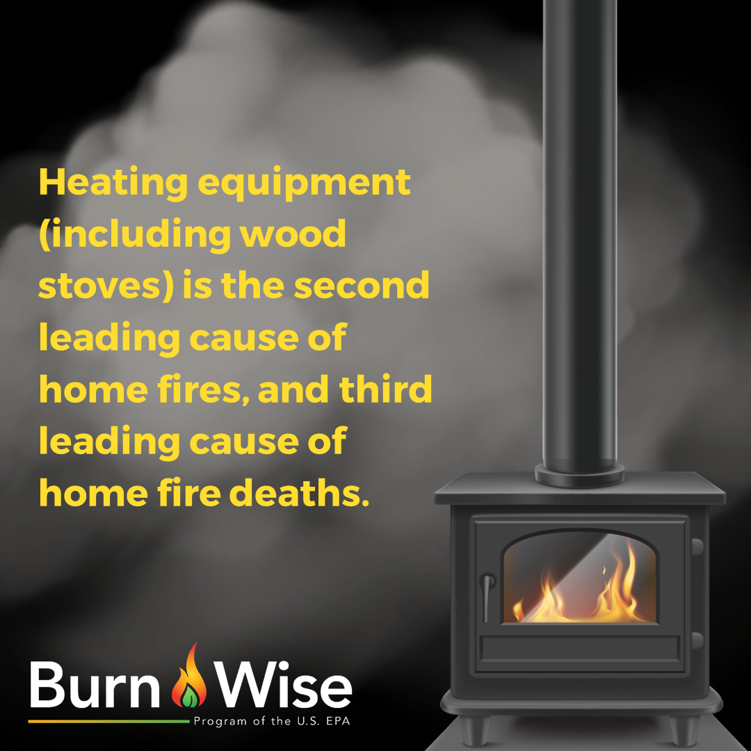 Wood stove with a fire in it and lots of smoke in the background with text near it that says: Heating equipment (including wood stoves) is the second leading cause of home fires, and third leading cause of home fire deaths.