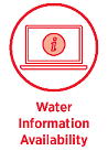 water information availability icon