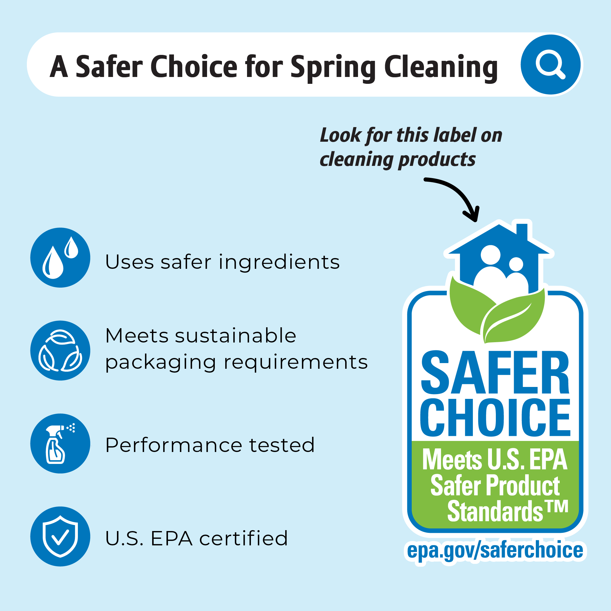 Safer Choice Media Kit US EPA