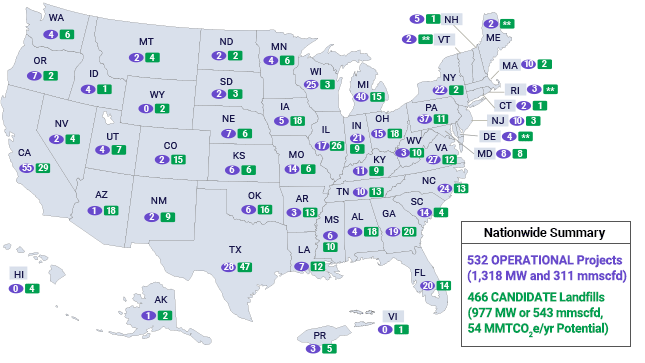 Map showing operational and candidate landfills by state.