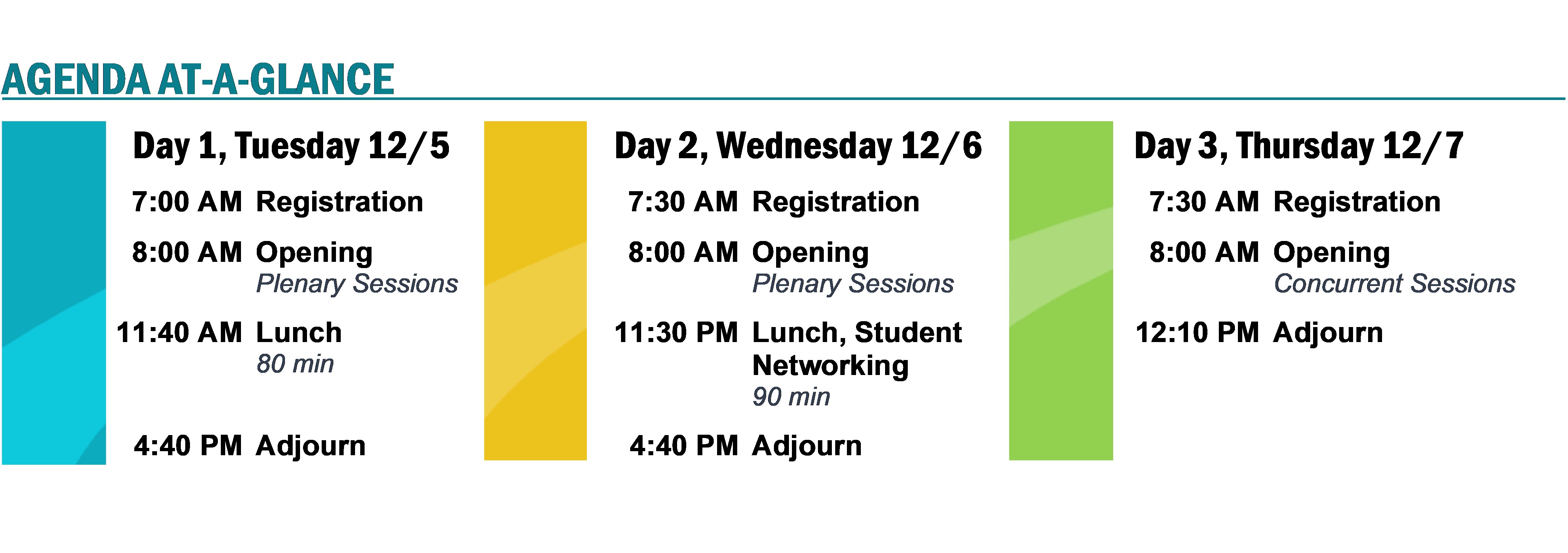 Picture of agenda at a glance