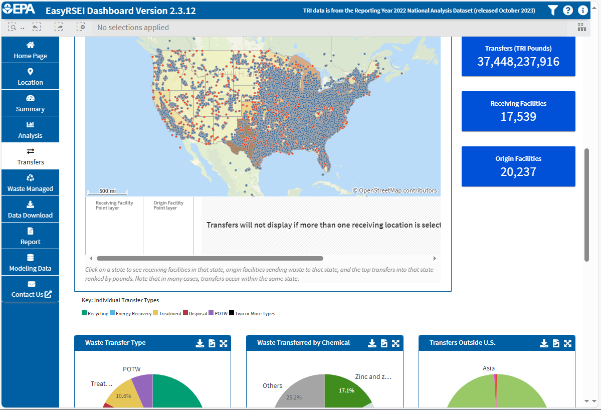 Screenshot of EasyRSEI maps and charts describing off-site transfers