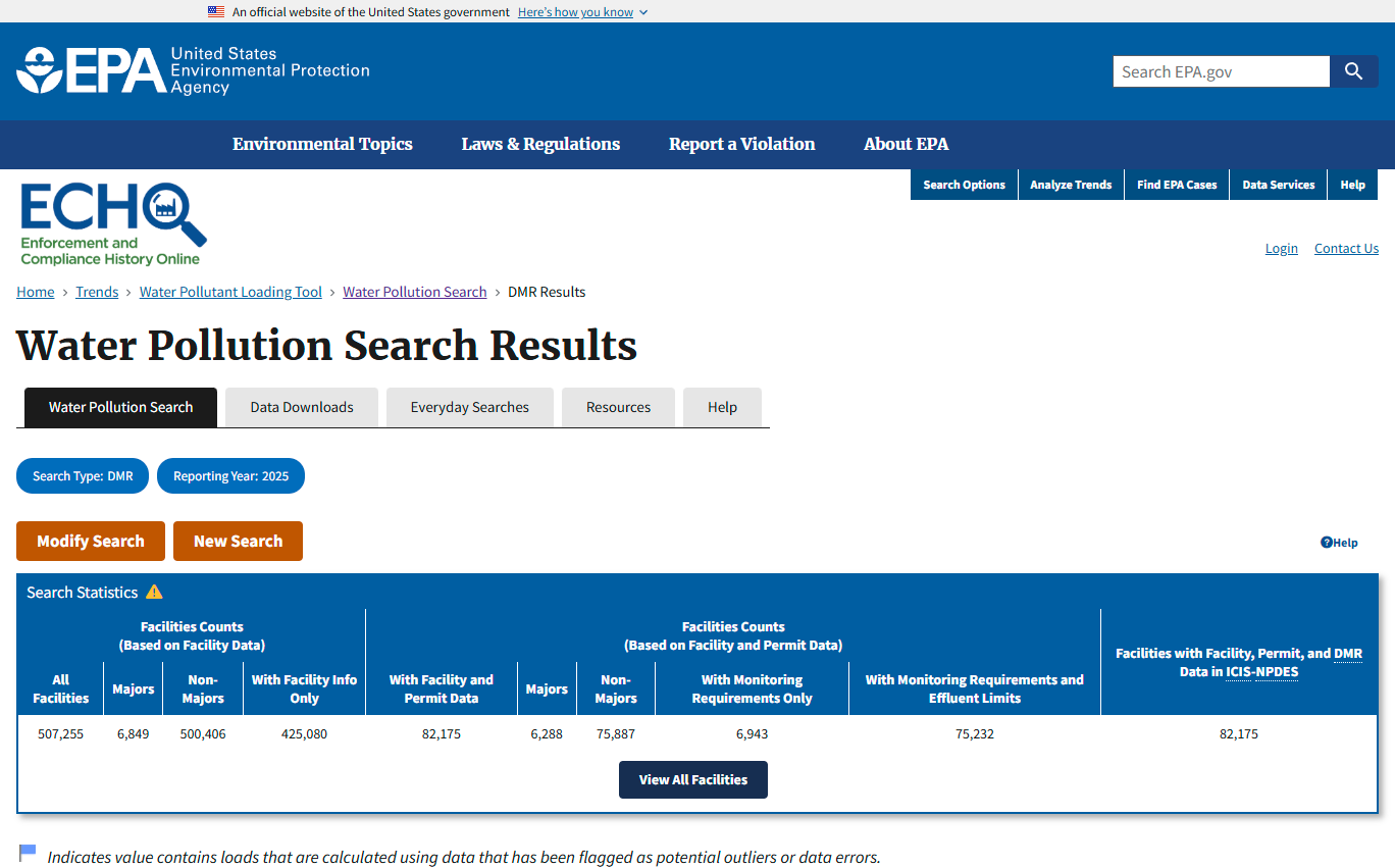Enforcement and compliance data for wastewater, stormwater, and biosolids.