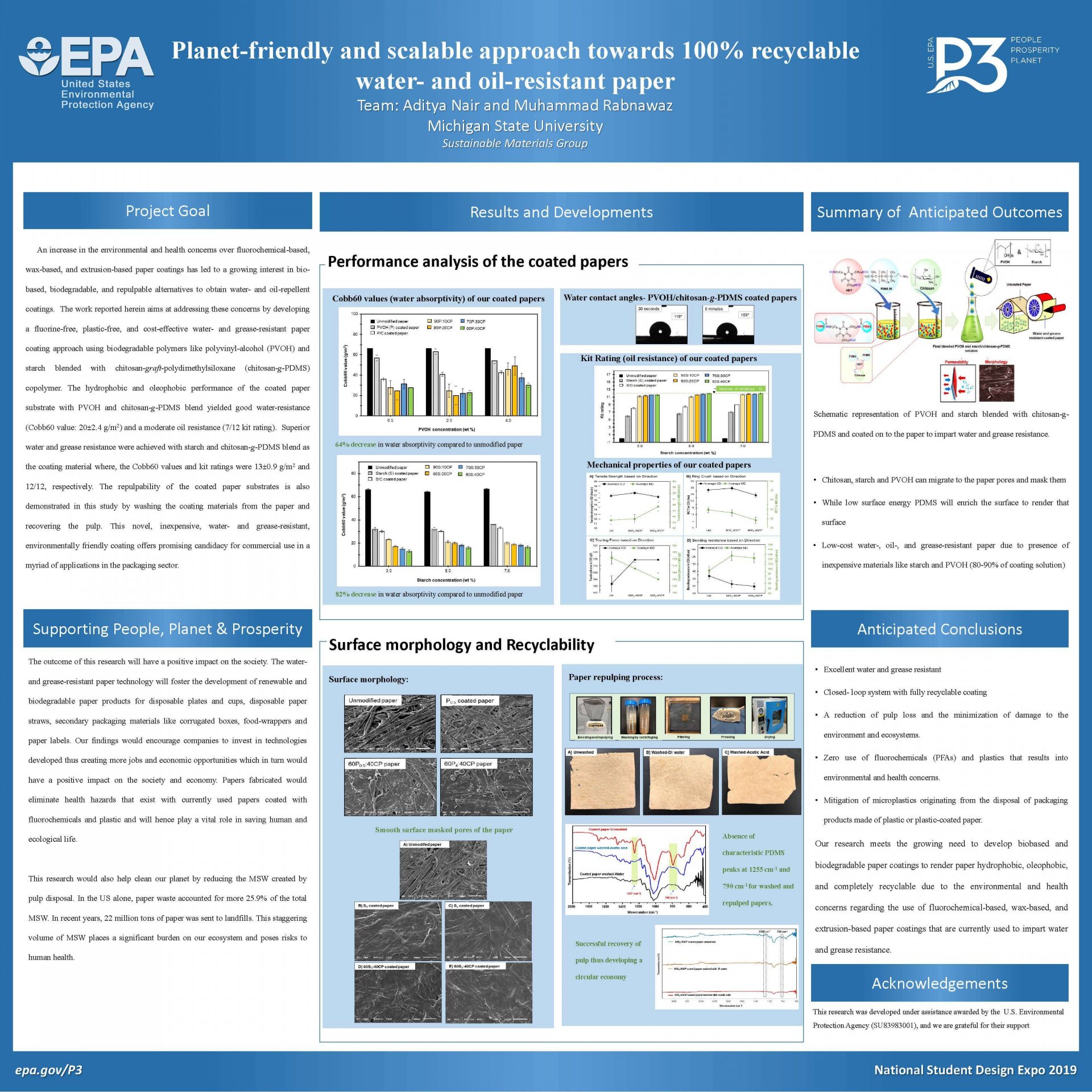 2021 P3 Expo - Planet-friendly and Scalable Approach Towards 100% ...