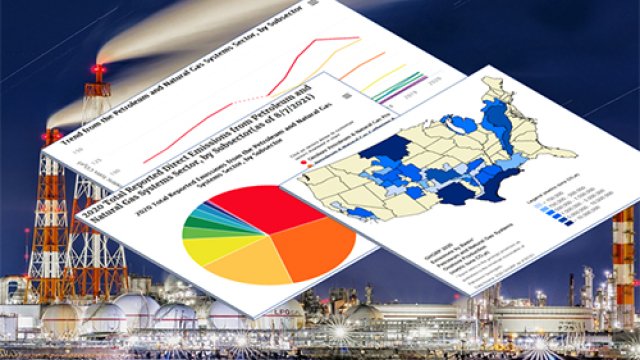 Screenshots of online subpart W resources overtop a background of an industrial facility.
