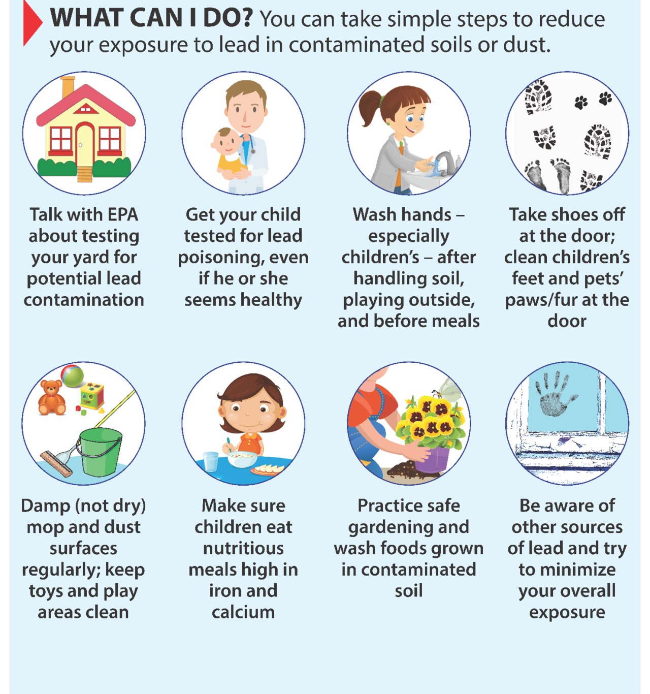 Viburnum Trend Lead Haul Roads City of Viburnum Operable Unit 2