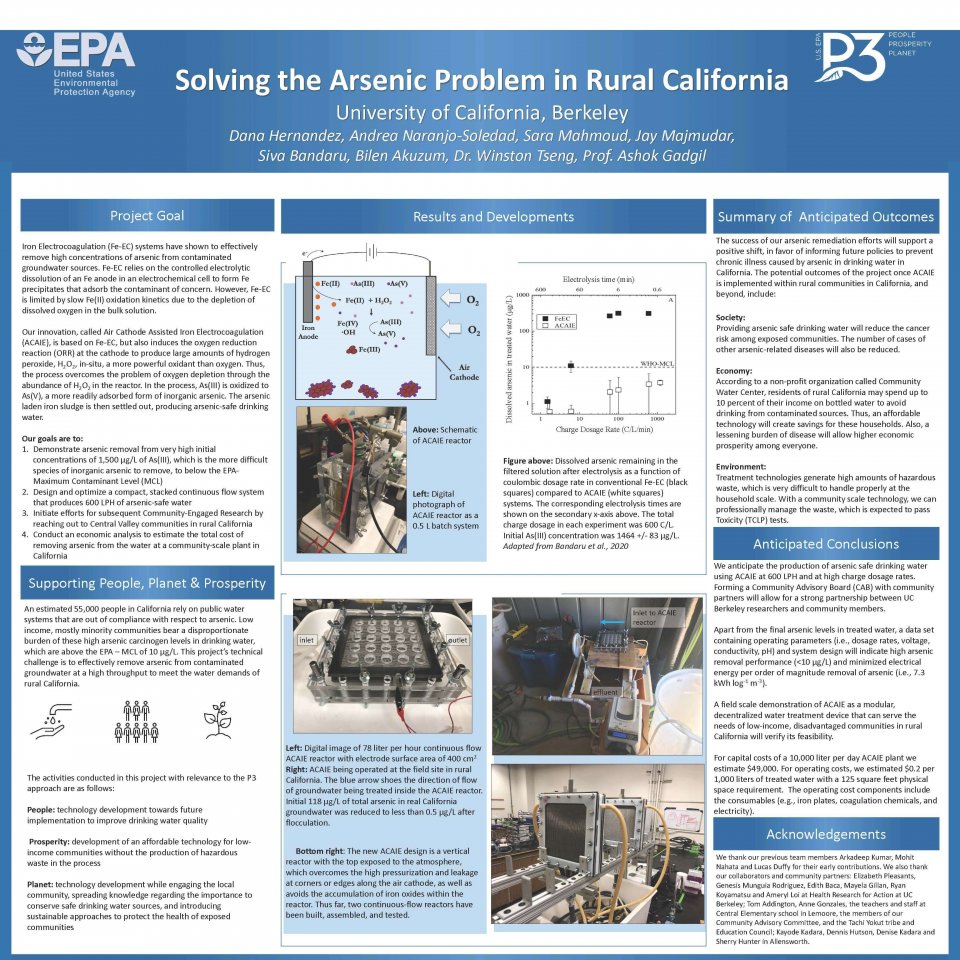 University of California, Berkeley, CA P3 Team Poster