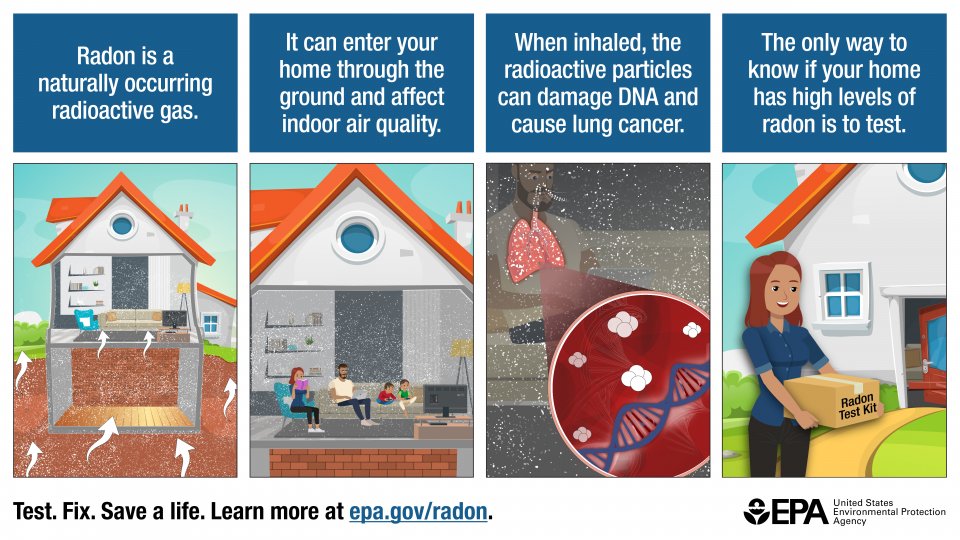 Radon Infographic -- Test. Fix. Save a Life.